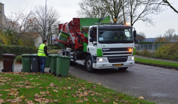 <p>Containers op adresniveau registreren.</p>
