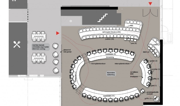 Het ontwerp voor de raadzaal