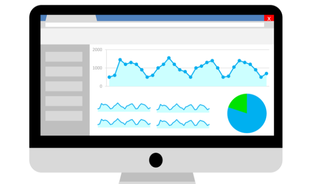 <p>Google Analytics.</p>