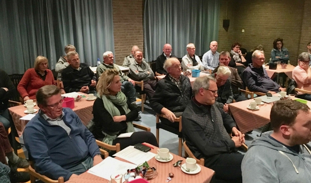 Ledenvergadering Dorpsbelangen Swifterbant.