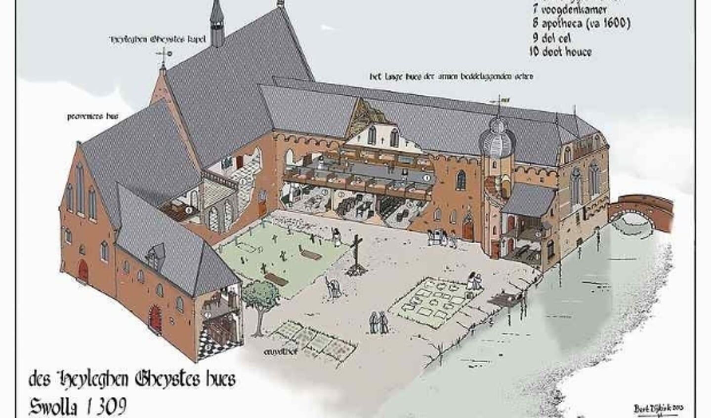 Het Gasthuis in Zwolle.