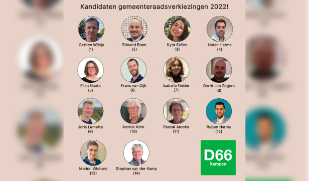 Overzicht kandidaten D66 Kampen bij komende gemeenteraadsverkiezingen