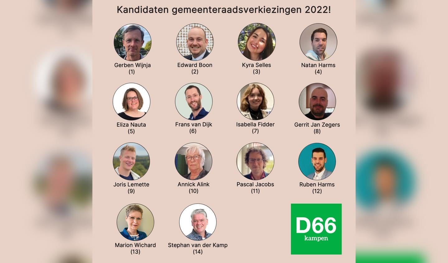 Overzicht kandidaten D66 Kampen bij komende gemeenteraadsverkiezingen