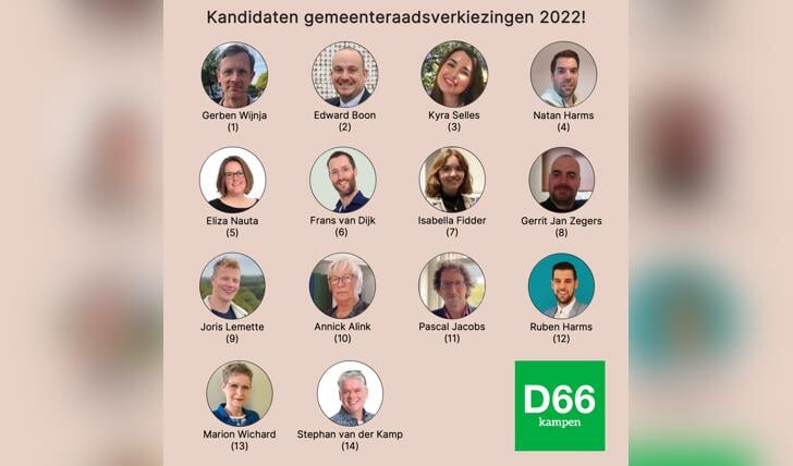 Overzicht kandidaten D66 Kampen bij komende gemeenteraadsverkiezingen
