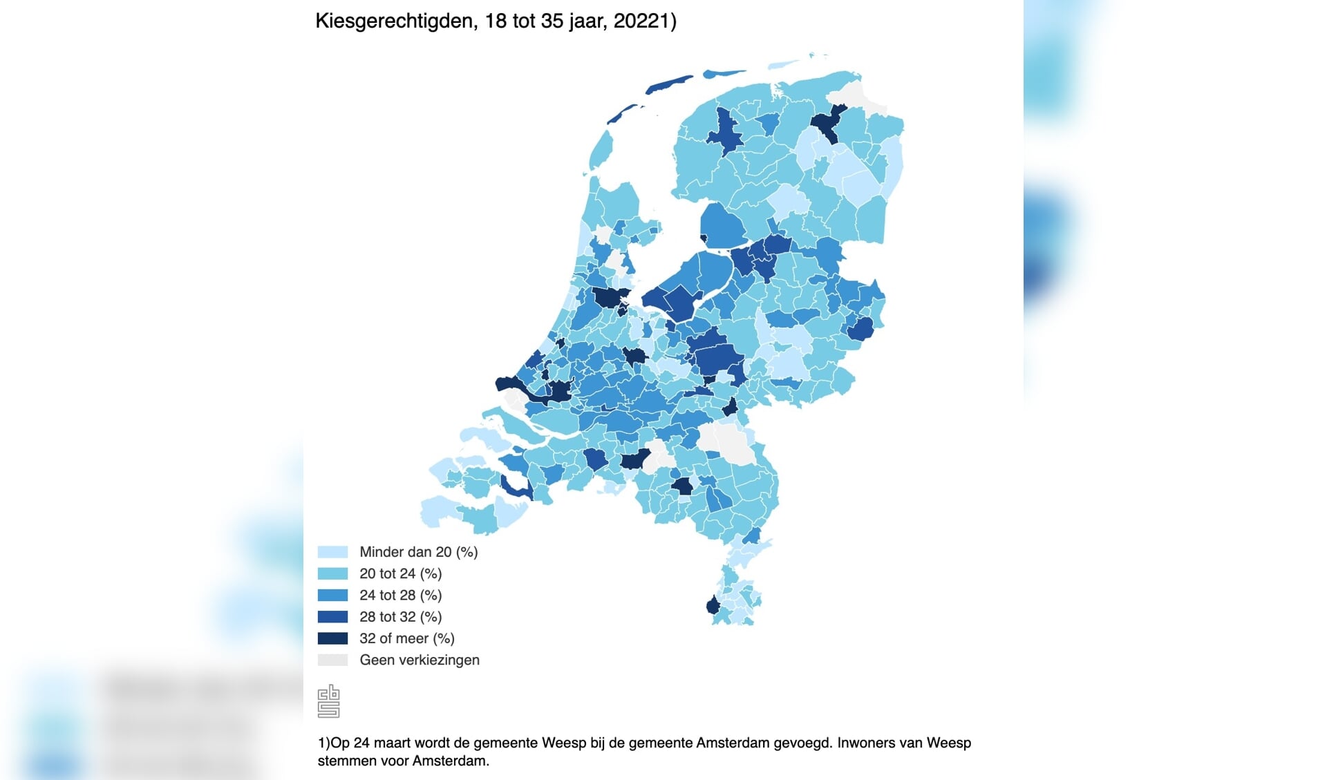 Kiesgerechtigden 18 tot 35 jaar.