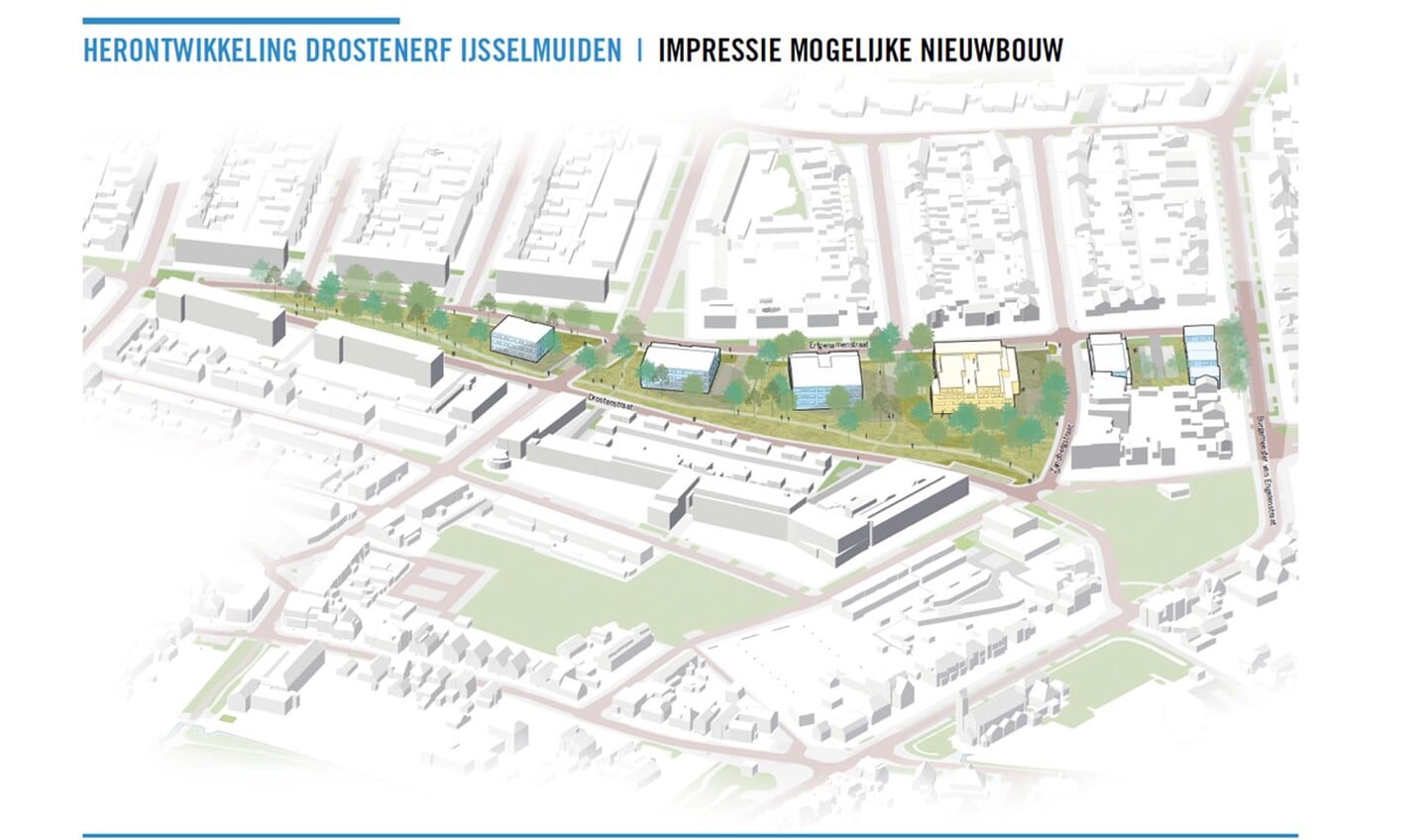 Impressie mogelijke nieuwbouw Drostenerf