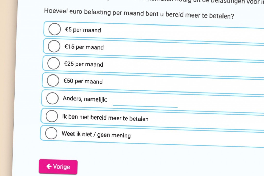 Vraag uit de enquête.