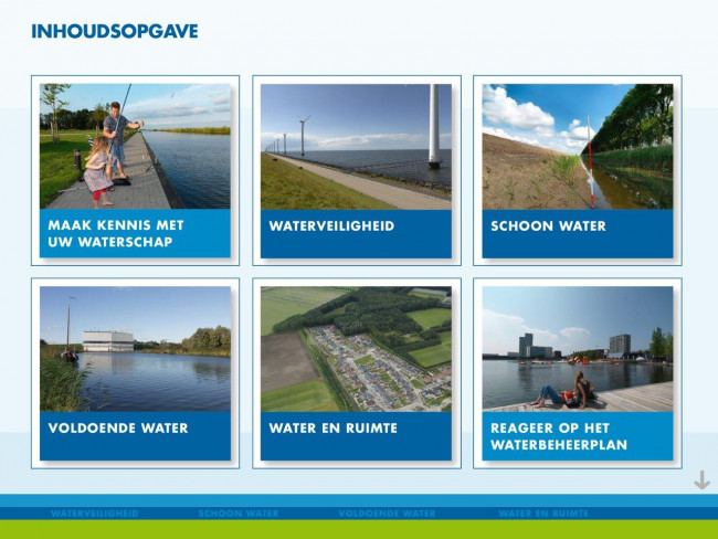 Zuiderzeeland ontwikkelt app over waterbeheer in Flevoland