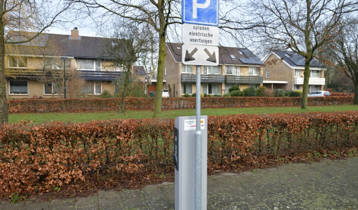 <p>Laadpalen in de Uranuslaan</p>