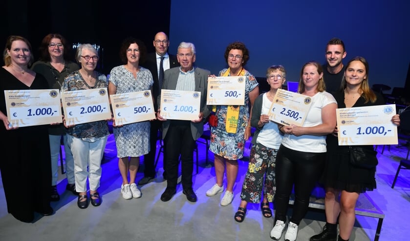 Ondernemersavond 2022