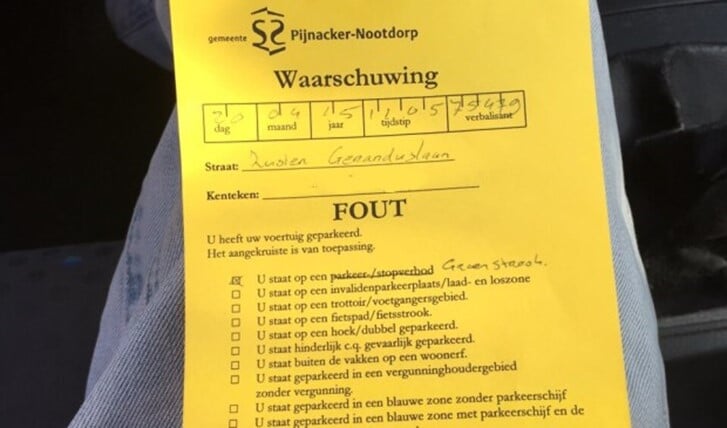 Afbeelding