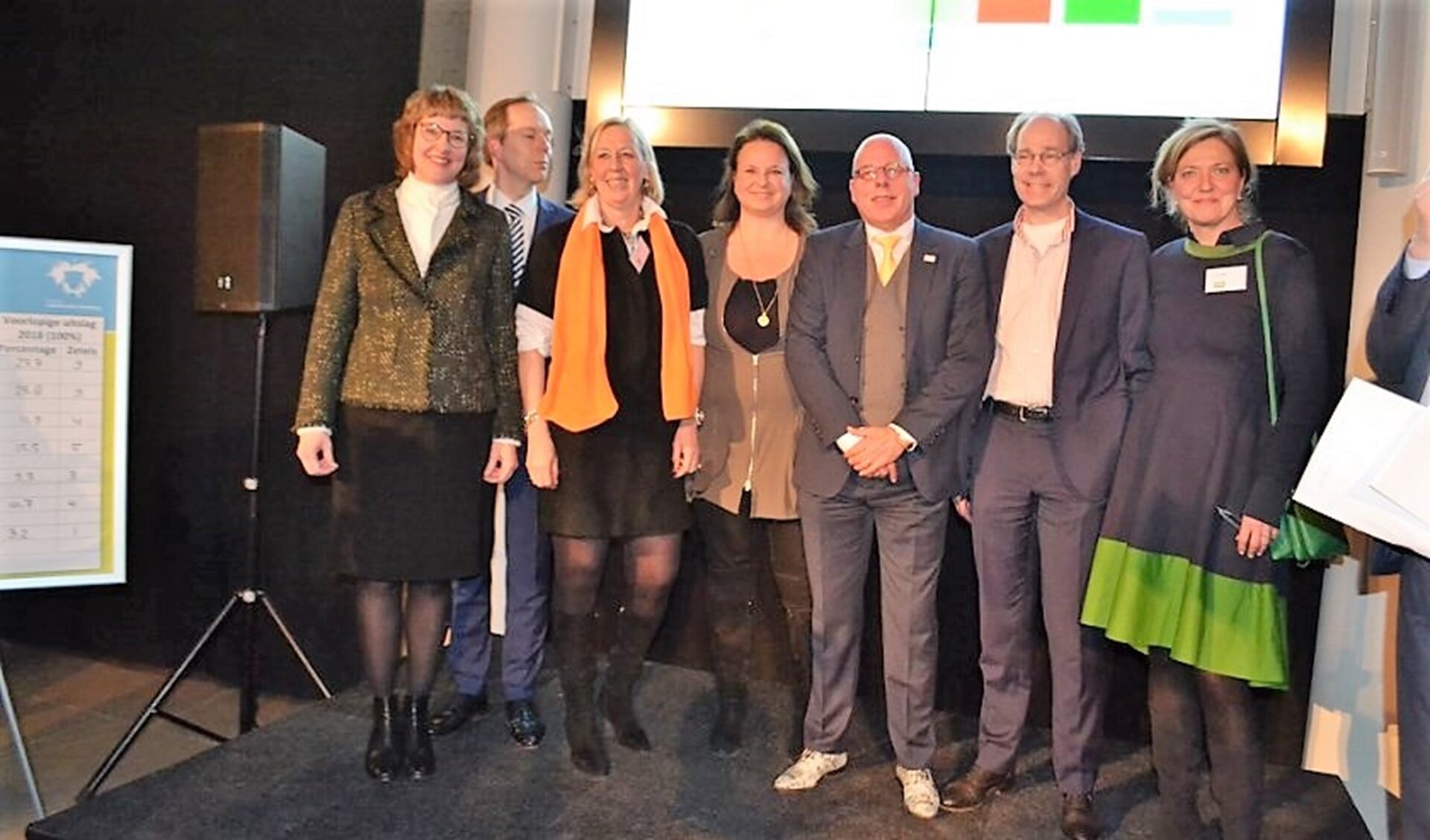 De lijsttrekkers van de deelnemende partijen aan het eind van de verkiezingsuitslagavond (foto/tekst: Inge Koot).