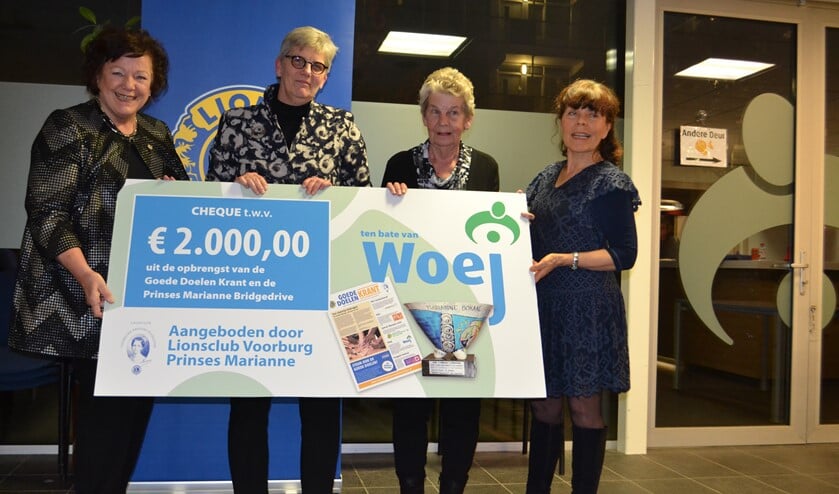 Willy Tiekstra en een trouwe vrijwilliger van WOeJ nemen de cheque in ontvangst (Foto's: Inge Koot)
