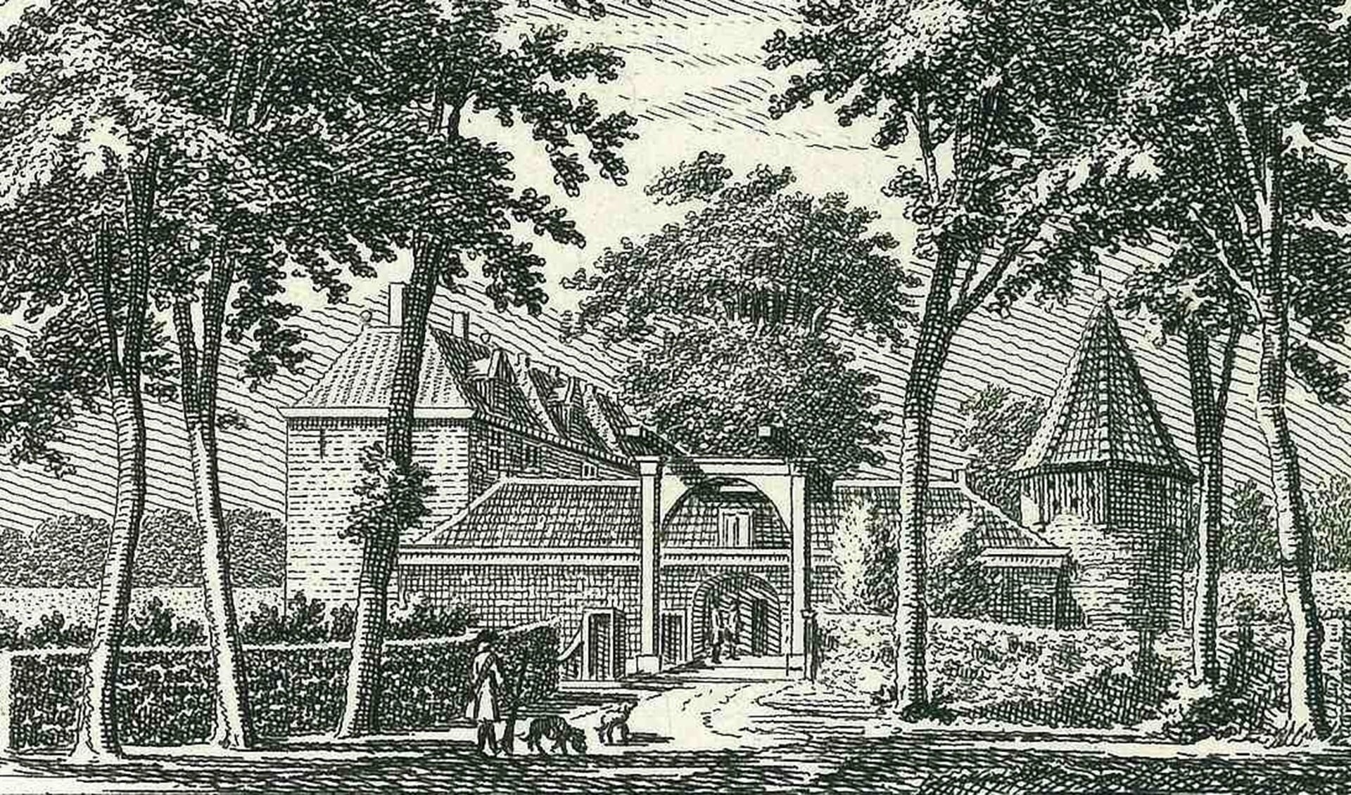 De verdwenen Ridderhofstede De Loo uit 1738