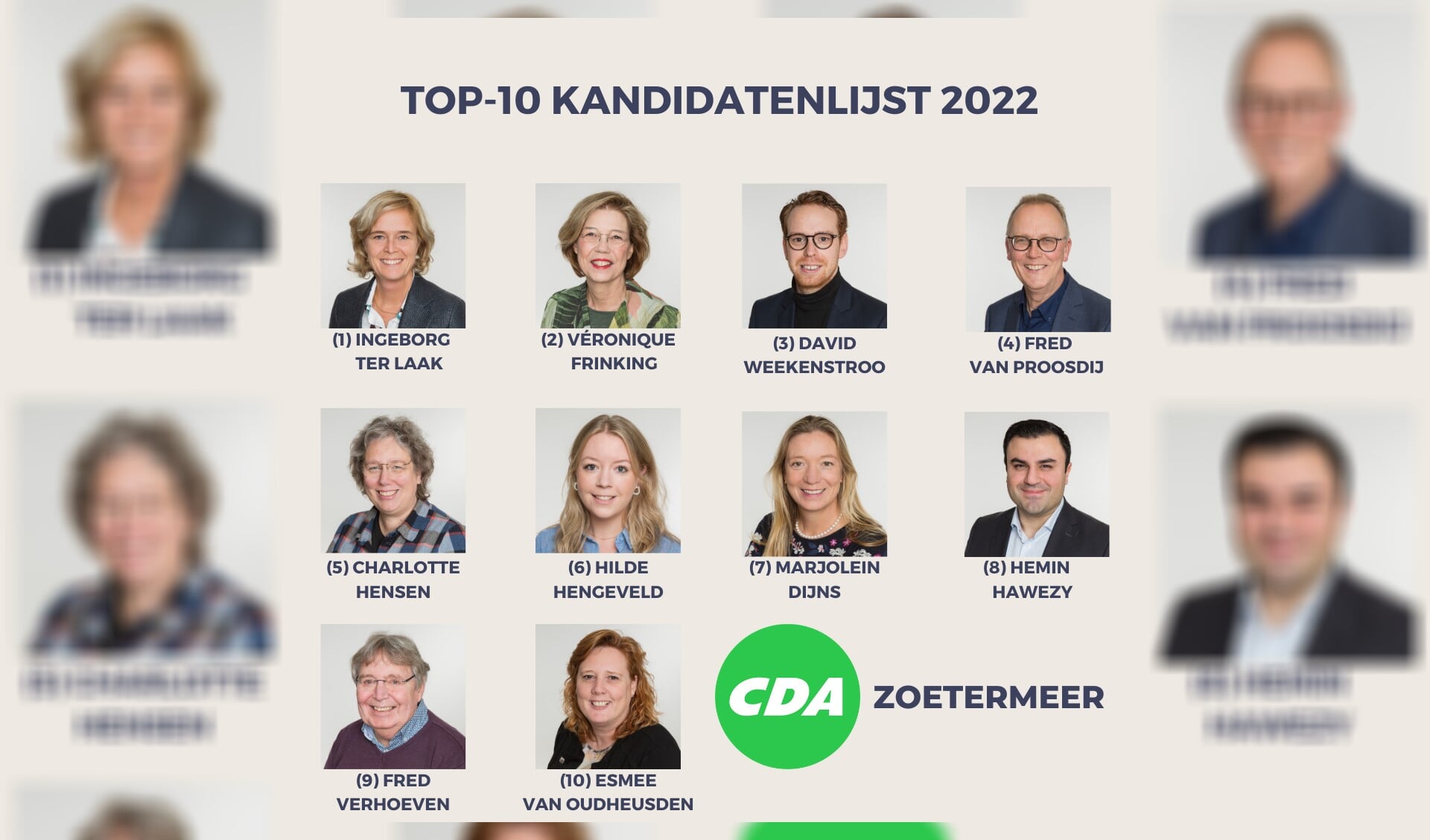 De eerste tien kandidaten van de CDA lijst