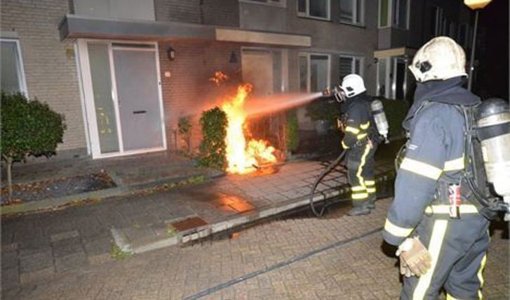 Afbeelding