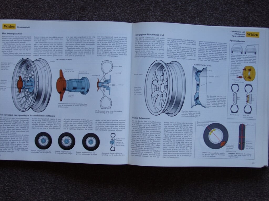 ANWB auto reparatieboek