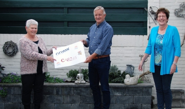 Wells Archief ontvangt cheque van Goede Doelen Week