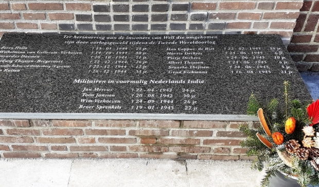 <p>Op het monument staan de namen van Wellse slachtoffers van WO II</p>