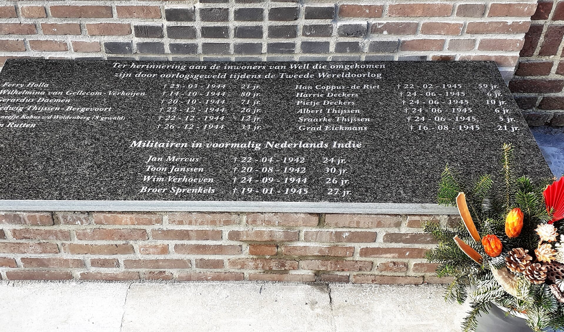 Op het monument staan de namen van Wellse slachtoffers van WO II