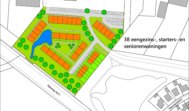 <p>Bouw mogelijkheden Nieuw Bergen</p>