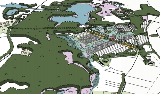 Impressie Energielandgoed Wells Meer