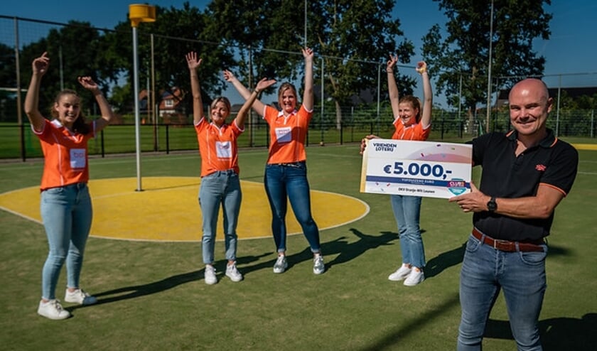 <p>De overhandiging van de cheque. </p>