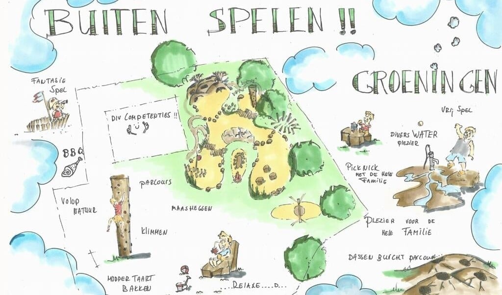 Het ontwerp voor de nieuwe, groene speeltuin in hartje Groeningen. 