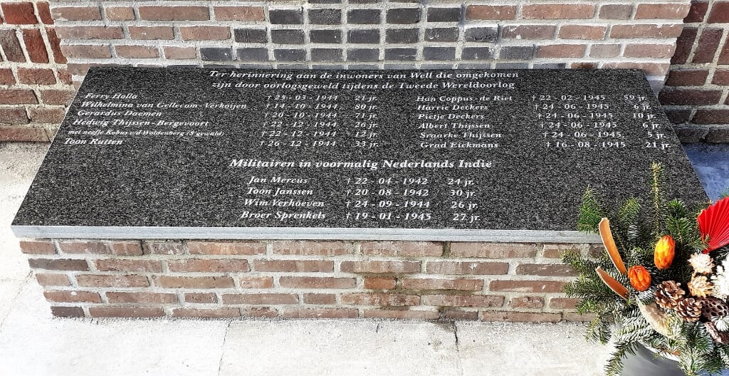 Op het monument staan de namen van Wellse slachtoffers van WO II