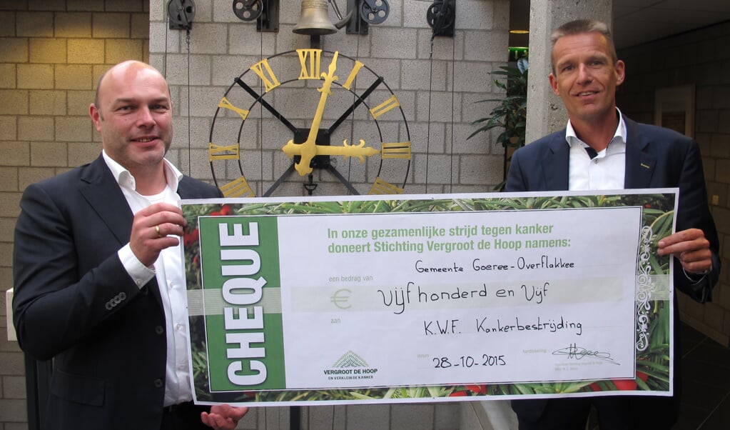De wethouders Van der Vlugt en Markwat met de cheque voor KWF Kankerbestrijding.