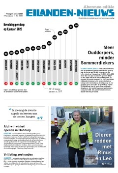 Editie voorpagina