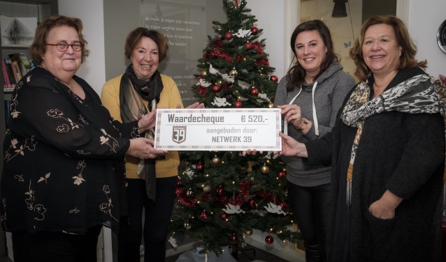 De overhandiging van de cheque voor het Inloophuis.