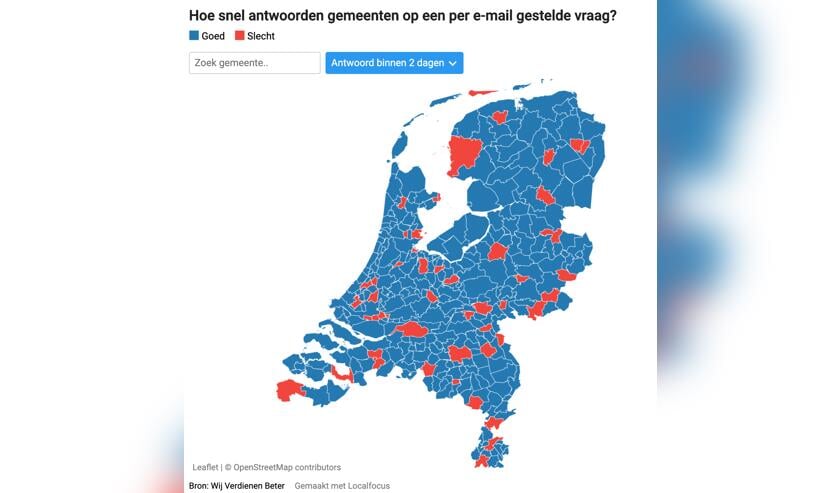 Gemeenten reageren goed:blauw en slecht: rood.