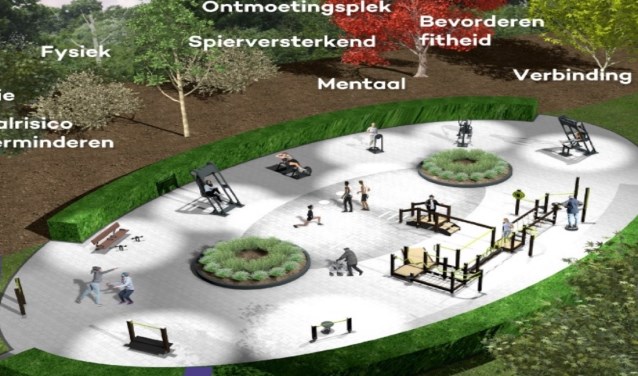 Zo ziet de beweegtuin Muiderwaard er straks uit.