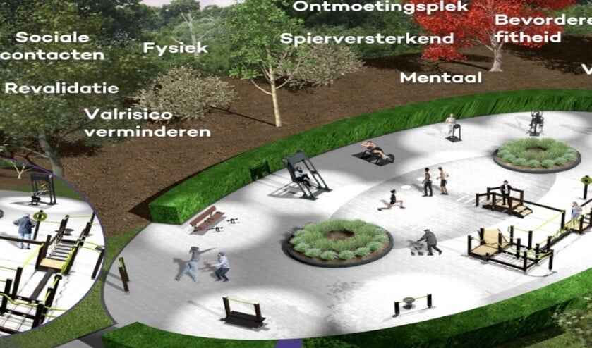 Zo ziet de beweegtuin Muiderwaard er straks uit.