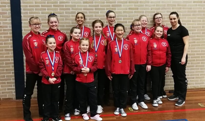 De succesvol presterende groep.