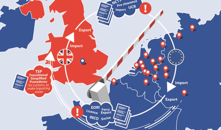 Zakendoen met VK is voor MKB na Brexit even anders.