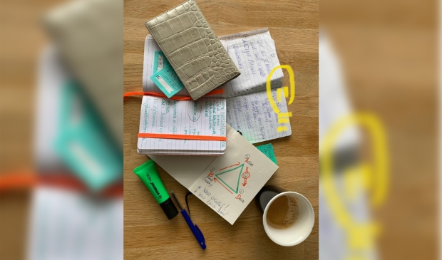 Ouderwetse notitieboekjes helpen goede ideeën bewaren.
