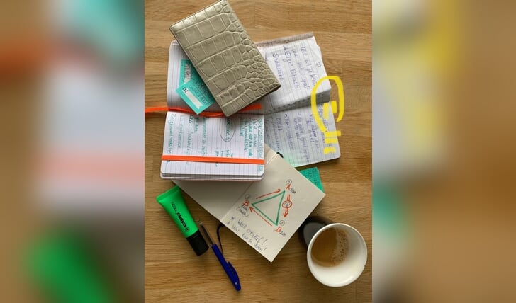 Ouderwetse notitieboekjes helpen goede ideeën bewaren.
