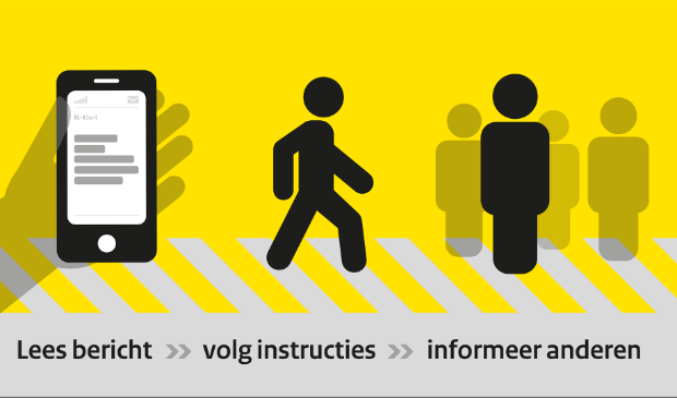 Wat moet je doen bij een NL-Alert?