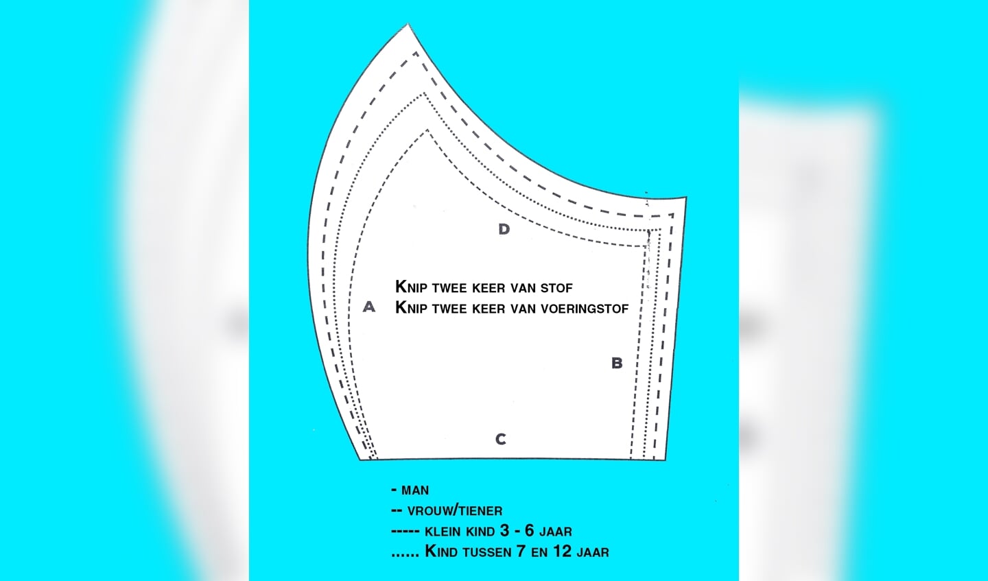 Patroon bij beschrijving hoe maak ik een mondkapje.