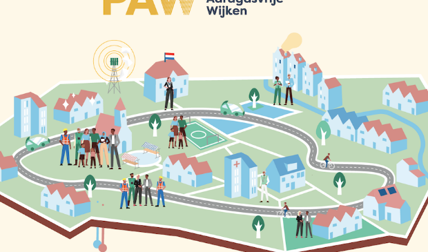 <p>Uit de visie blijkt dat er kansen zijn voor Het Maalwater, Ypestein, Centrum Heiloo en voor het appartementencomplex Westerzij. </p>