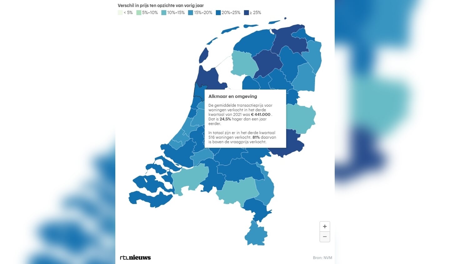 Woonontwikkelingen in de regio Alkmaar van het afgelopen kwartaal.