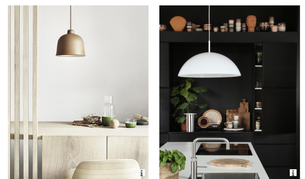 <p>Lichtplan voor je keuken</p>