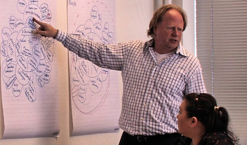 In de workshop wordt een ‘leefwereldbloem’ gemaakt. Daarin wordt in beeld gebracht wie jij bent, waar je tegenaan loopt en wat je wil.