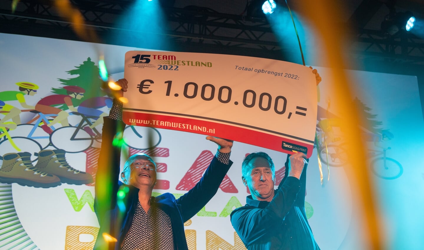 René Beukers (l.) en Dirk Huis laten trots de eindopbrengst zien.