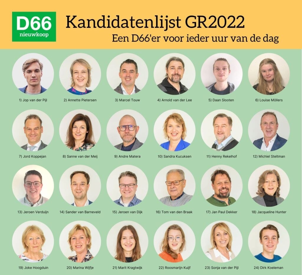 De kandidatenlijst van D66 is bekend.