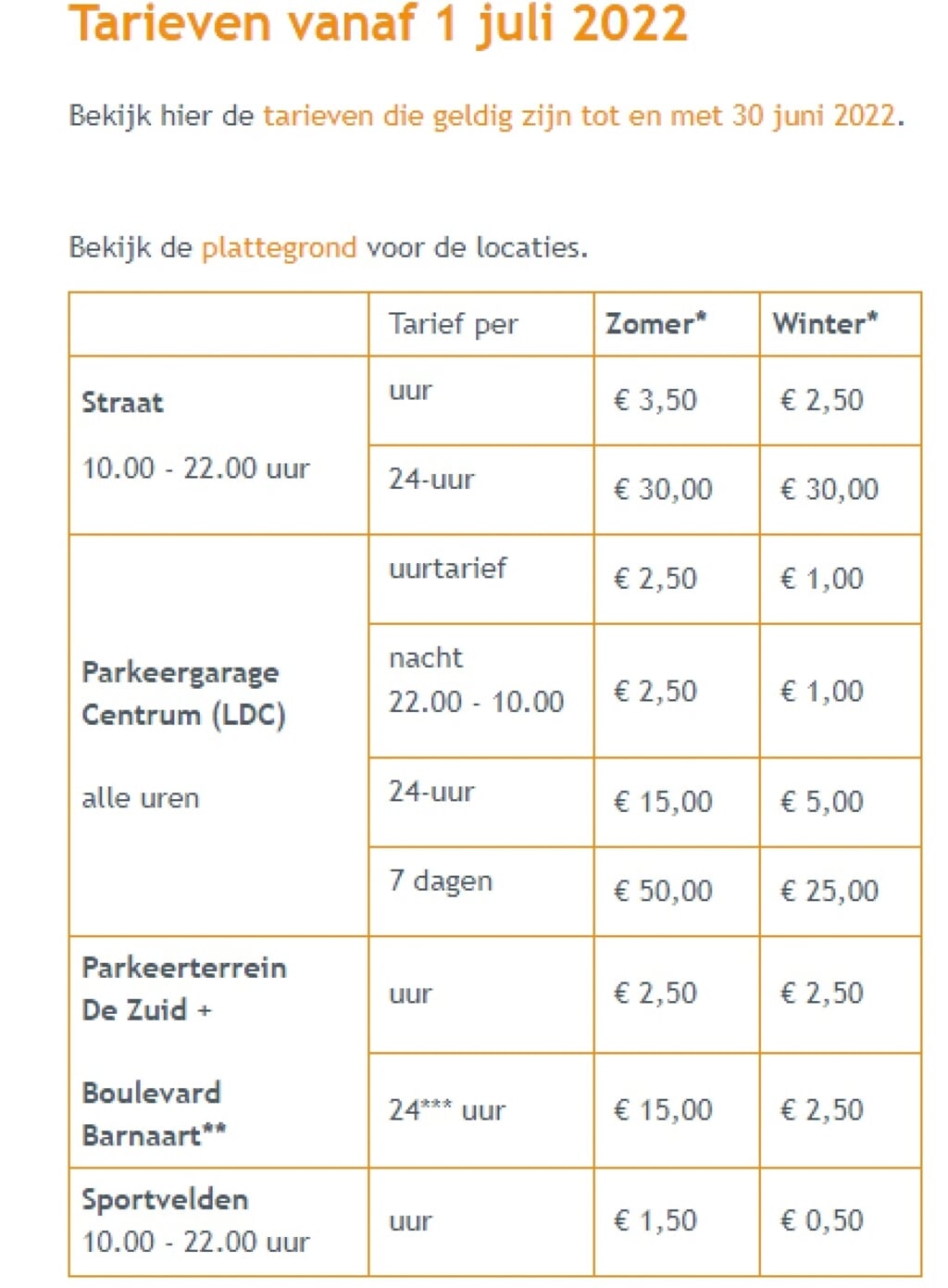 De tarieven die vanaf 1 juli 2022 gehanteerd worden in Zandvoort.