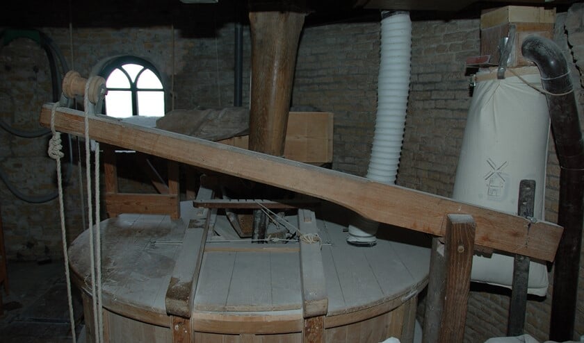 Neem een kijkje in de molen.