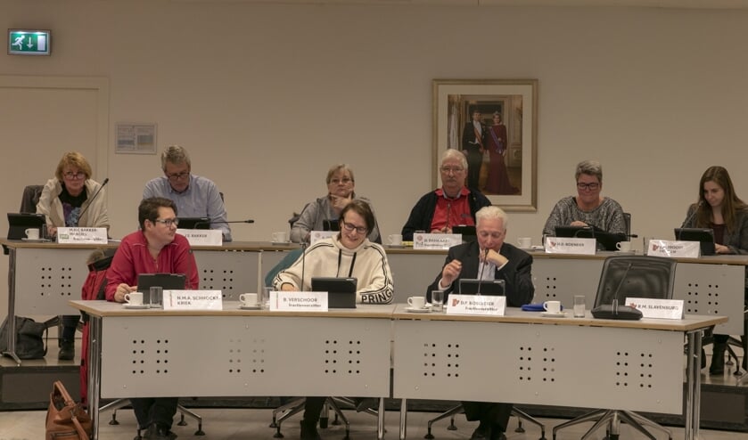Hoe heeft dit kunnen gebeuren? Dit is een wake up-call voor het college.